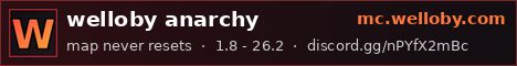 welloby anarchy - Minecraft Server
