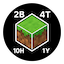 2b4t10h1y Logo
