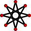 DekeractMC